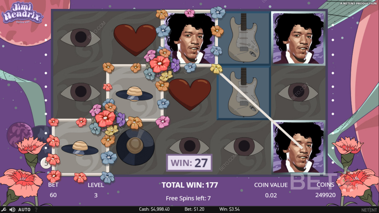 Jimi Hendrix ওয়াইল্ড একটি বিজয়ী সংমিশ্রণ তৈরি করতে ব্যবহৃত হয়
