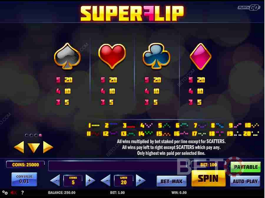 Super Flip অনলাইন স্লট প্রতীক পেআউট