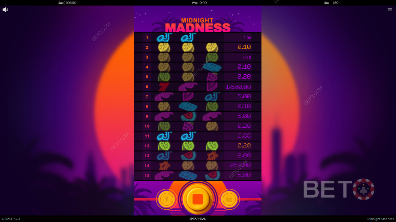 Midnight Madness 