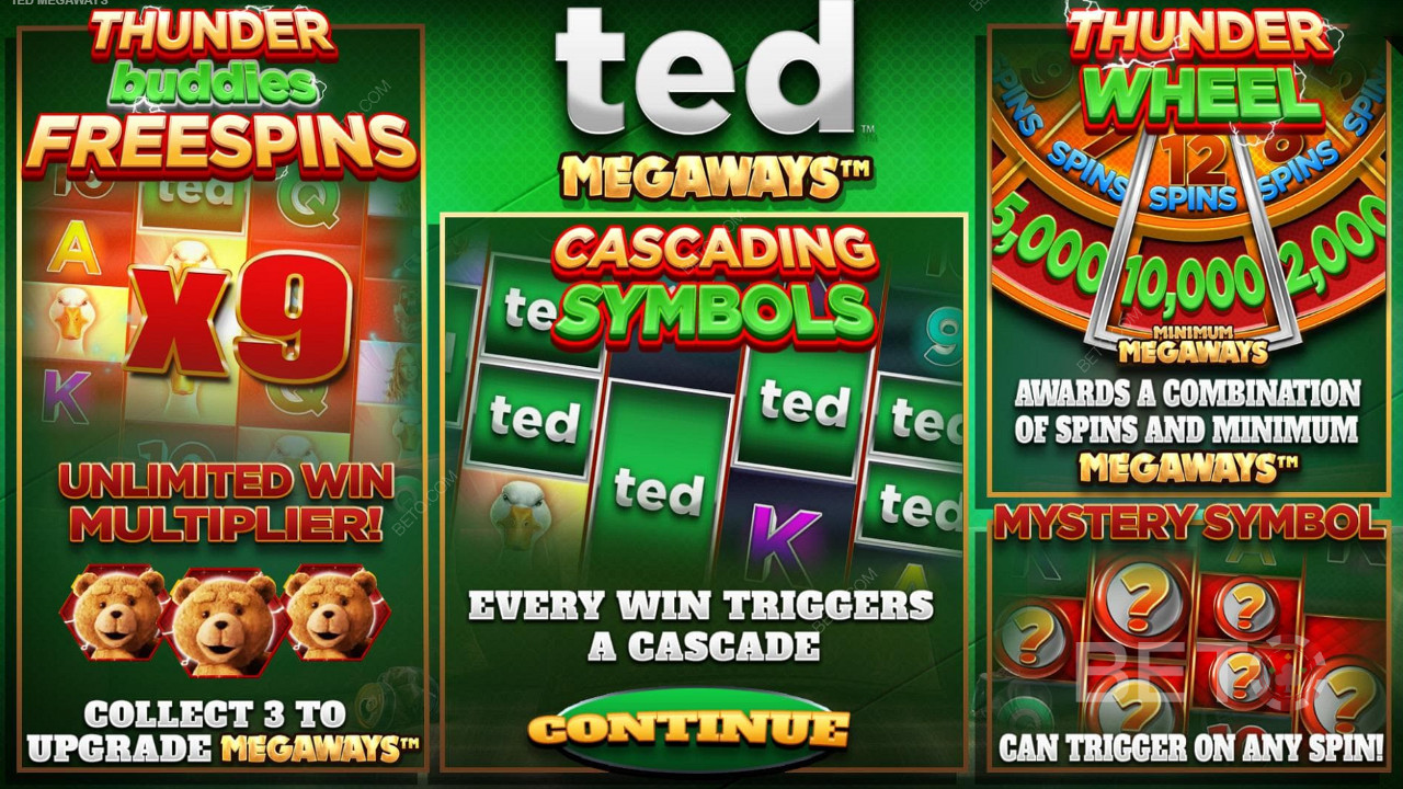 Ted Megaways স্লট মেশিনে বিনামূল্যে স্পিন, ক্যাসকেডিং রিল, রহস্য প্রতীক এবং বোনাস কেনার উপভোগ করুন