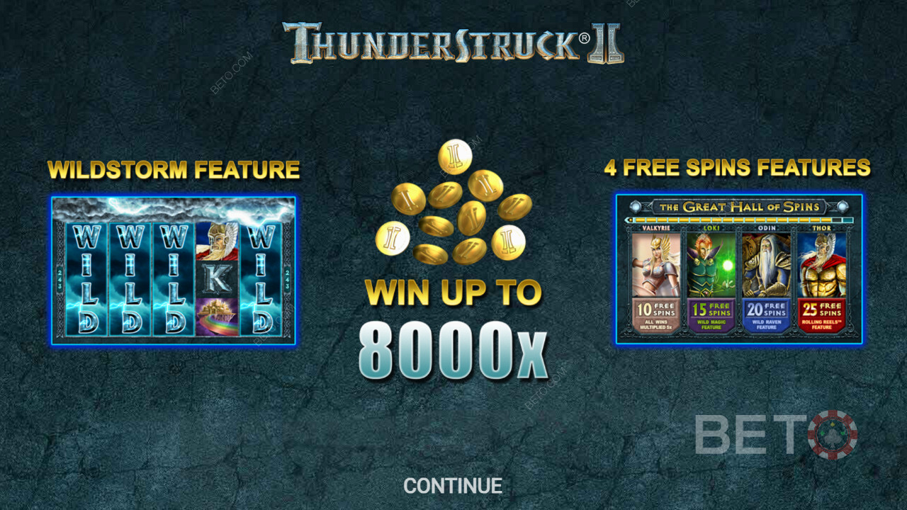 Thunderstruck II এর ইন্ট্রো স্ক্রিন