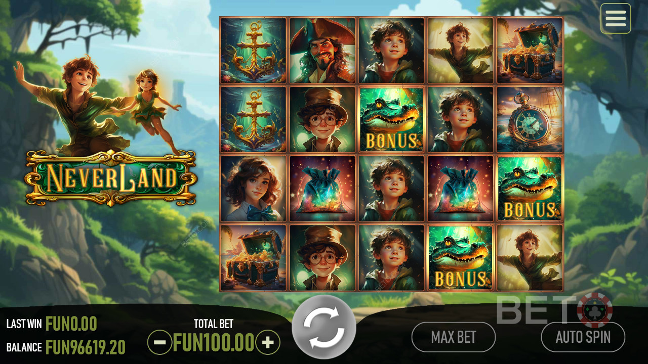 BETO স্লট দ্বারা Neverland পর্যালোচনা