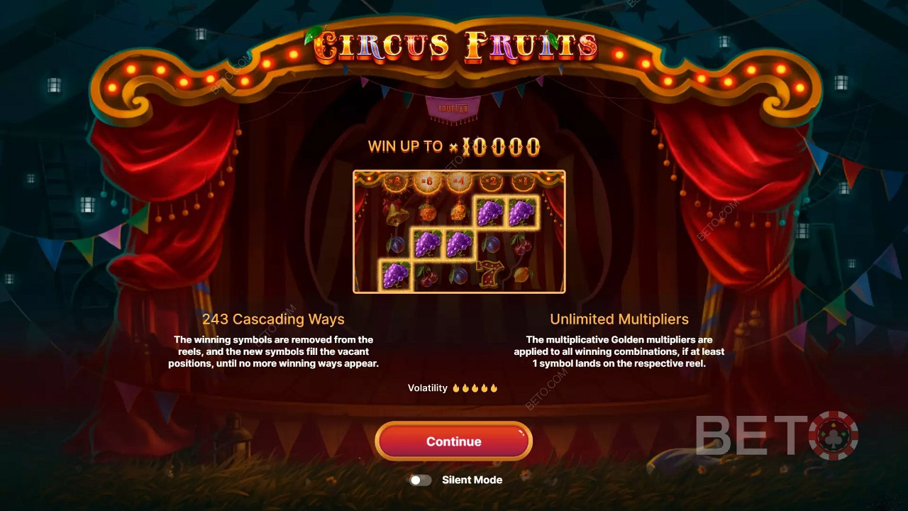 Circus Fruits 