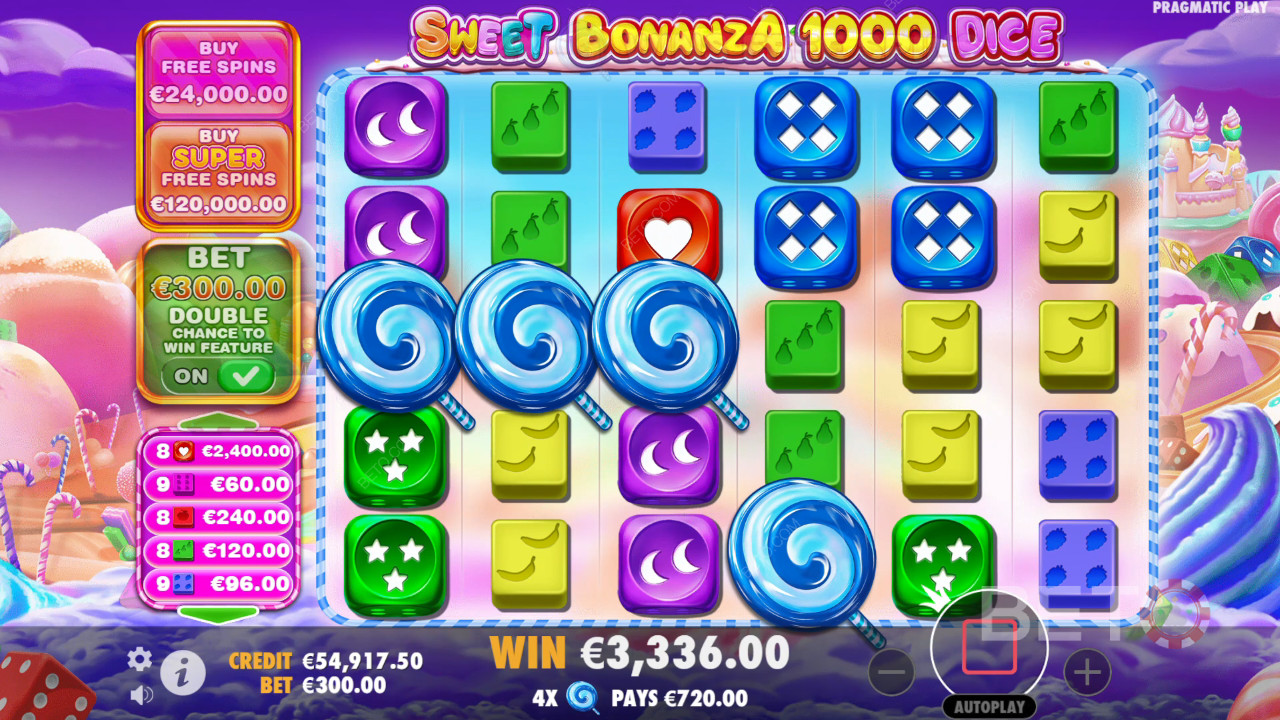 BETO স্লটস-এর Sweet Bonanza ১০০০ ডাইস পর্যালোচনা