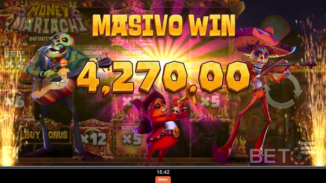 BETO Slots-এর Money Mariachi Fiesta Infinity Reels-এর পর্যালোচনা