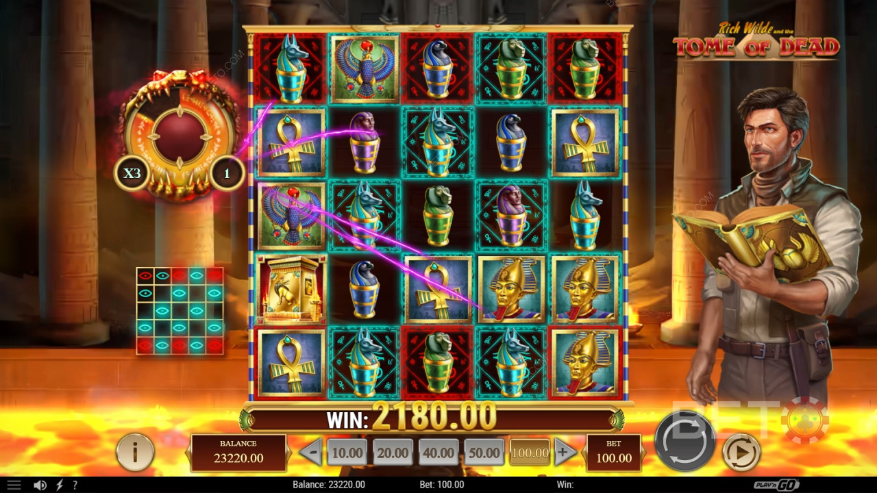 BETO Slots-এর Rich Wilde and the Tome of Dead-এর পর্যালোচনা