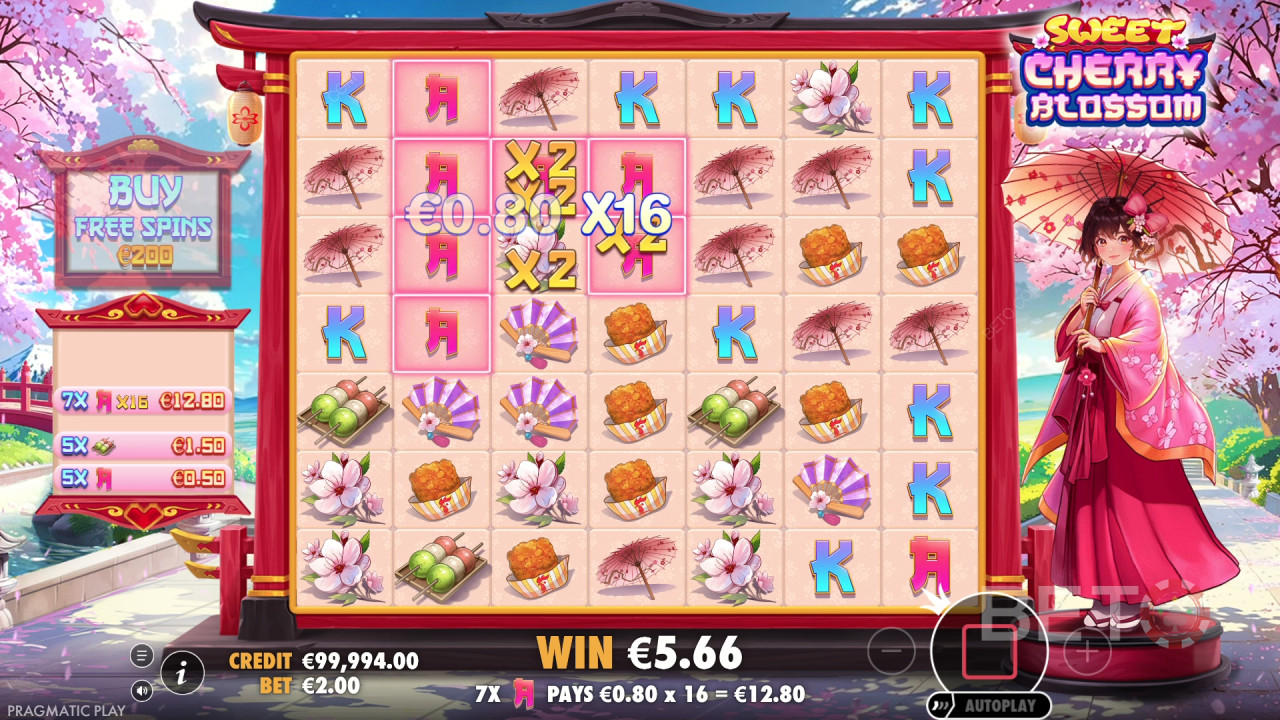 BETO Slots-এর Sweet Cherry Blossom রিভিউ