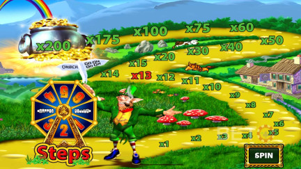 Rainbow Riches সিম্বল এবং পেআউটের জন্য গাইড।
